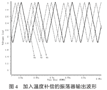 集成电路