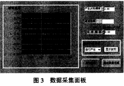 数据采集