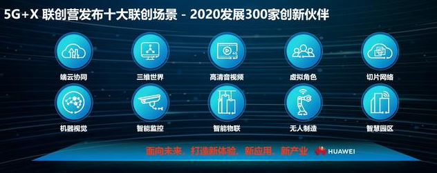 云,ai,5g技术融合夯实数字基座,华为云助互联网发现新