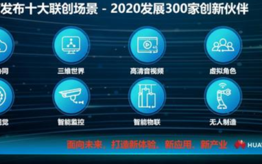 云、AI、5G技术融合夯实数字基座,华为云助互联...