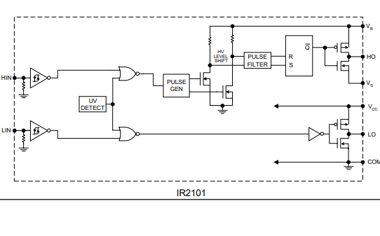 ir2101和ir2102系列高低侧驱动器的数据手册-电子电路图,电子技术资料