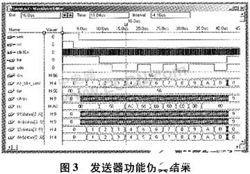 FPGA