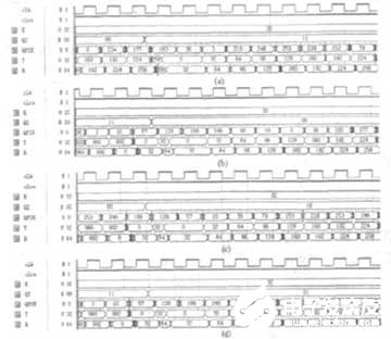 FPGA