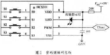 译码器