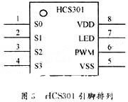 译码器