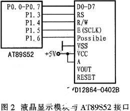 与AT89S52的接口电路