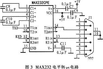 MAX232的电平转换电路