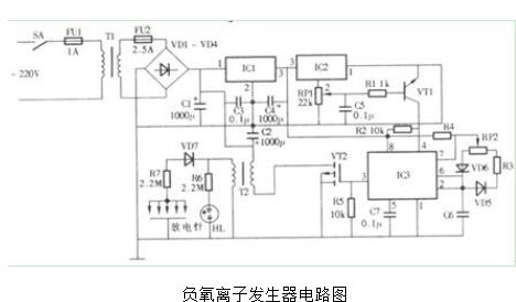 負(fù)氧離子發(fā)生器電路圖