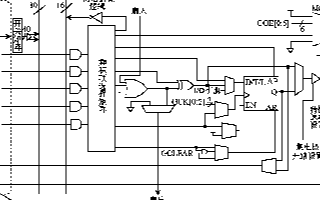 CPLD芯片ATF1508AS的特点及实现高速U...