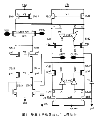 采用全差分結構的高性能采樣／保持電路的設計