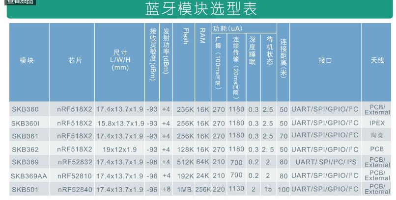 新基建