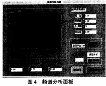 数据采集