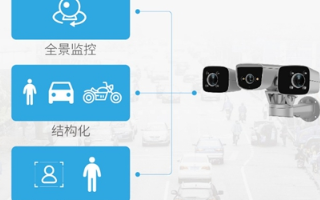 科达全局感知三目摄像机实现“全景监控+结构化+人...