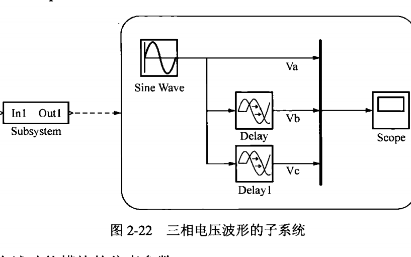 电力电子应用技术的MATLAB仿真破PDF电子书免费下载