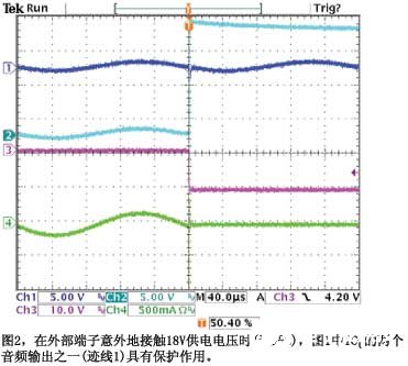 汽车电子