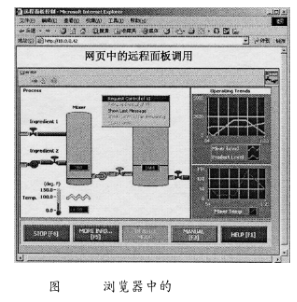 LabVIEW遠(yuǎn)程數(shù)據(jù)采集能力的四種實現(xiàn)方法研究