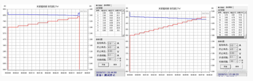 快充技术