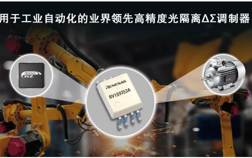 瑞萨操你啦操bxx推出业界领先高精度光隔离ΔΣ调制器 用...