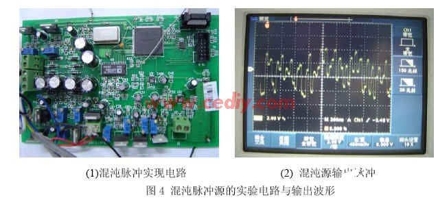 FPGA