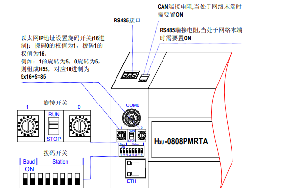 H3U系列可編程邏輯控制器的數據手冊免費下載