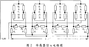 组态软件