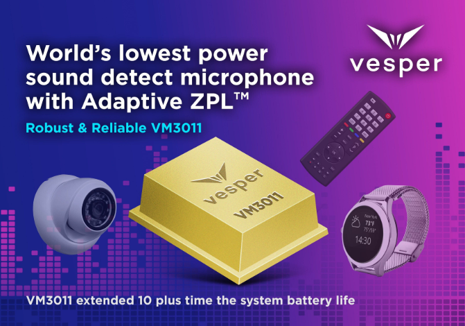 Vesper发布业界首款采用自适应零功率听觉操你啦日日操的大香蕉网站数字麦克风
