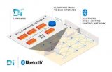 藍牙Mesh+DiiA標準合作促進商業智能照明加...