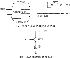 光纤