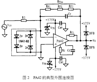 高电压大功率运算放大器pa42的工作原理,特点及典型应用