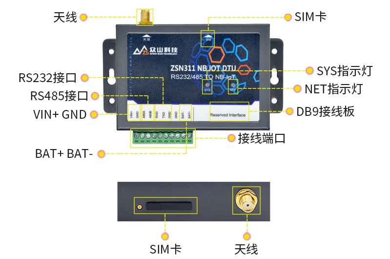 NB-IoT DTU是什么,NB-IoT的优势是...
