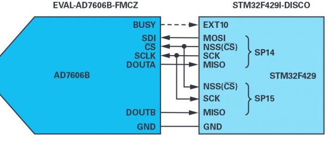 pcb