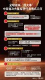 中电博微38所研发国内首款环绕器雷达