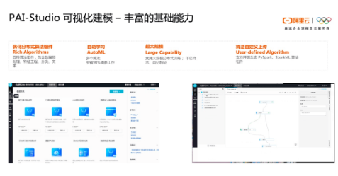 阿里云機器學習研究員對大規模機器學習實踐的見解