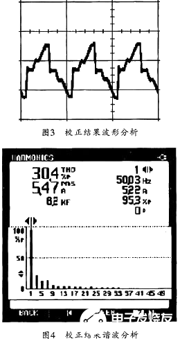 功率因数