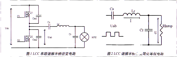 基于LCC串并联谐振技术实现HPS电子镇流器滑频软启动的应用设计