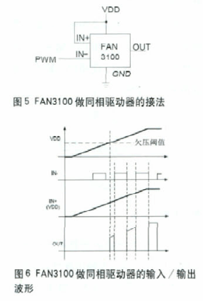 功率