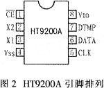 单片机