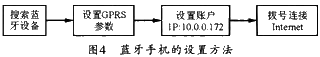 无线