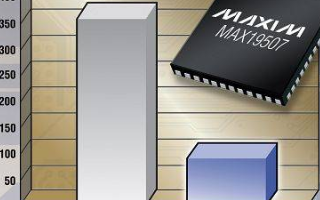 Maxim双通道ADC系列产品专为空间紧张系统而...