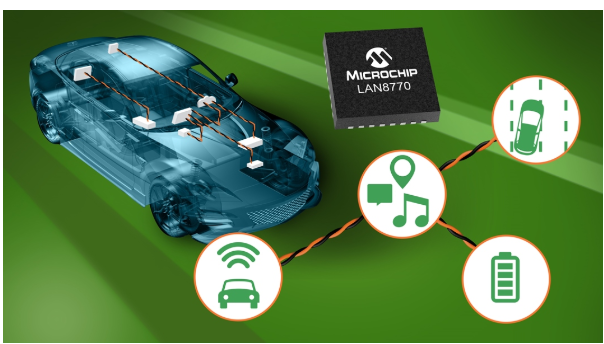 Microchip推出业界最低休眠电流的以太网物...