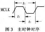 低功耗