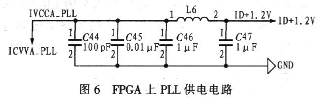 数据