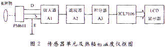 转换器