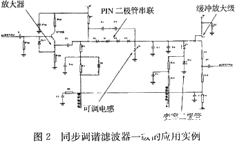 测量仪器