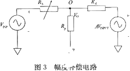 测量仪器