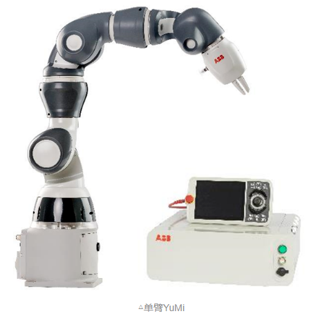 工業機器人領域領軍企業布局