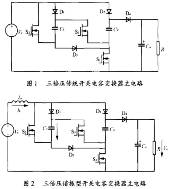 变换器