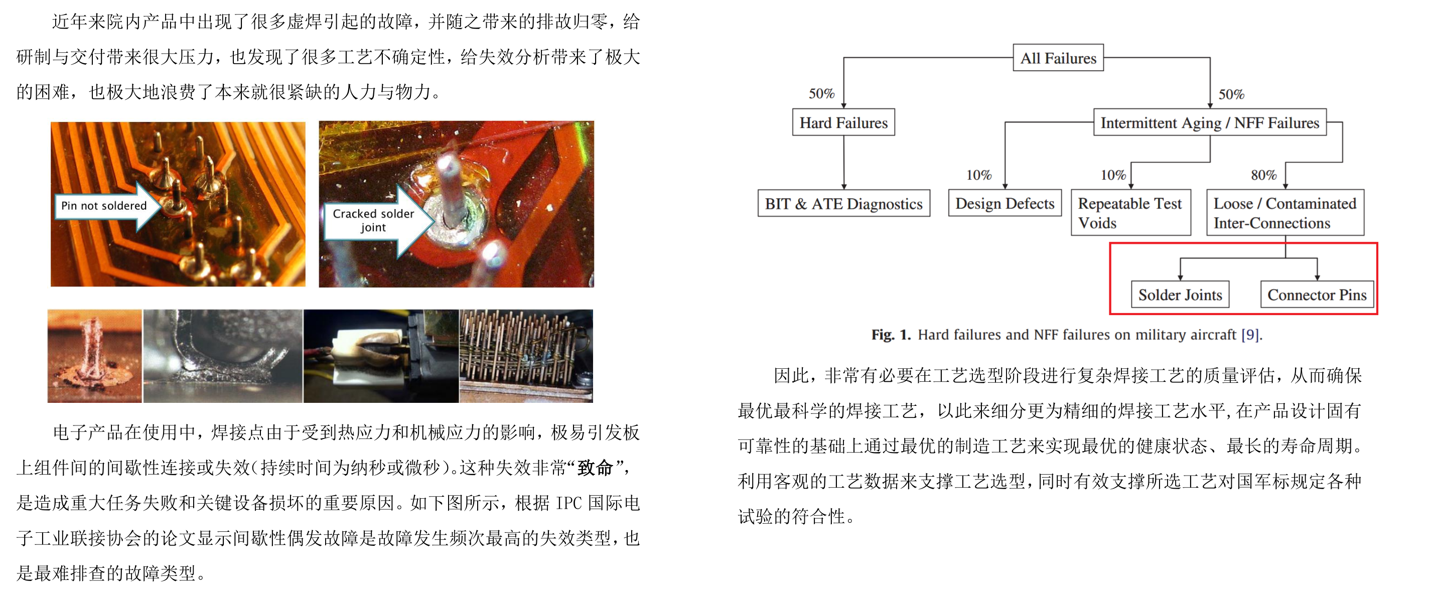 检测虚焊漏焊的方法之bga芯片x光检测虚焊介绍