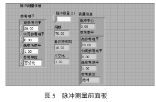 测量系统