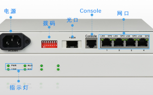 简述光纤收发器的常见接口类型